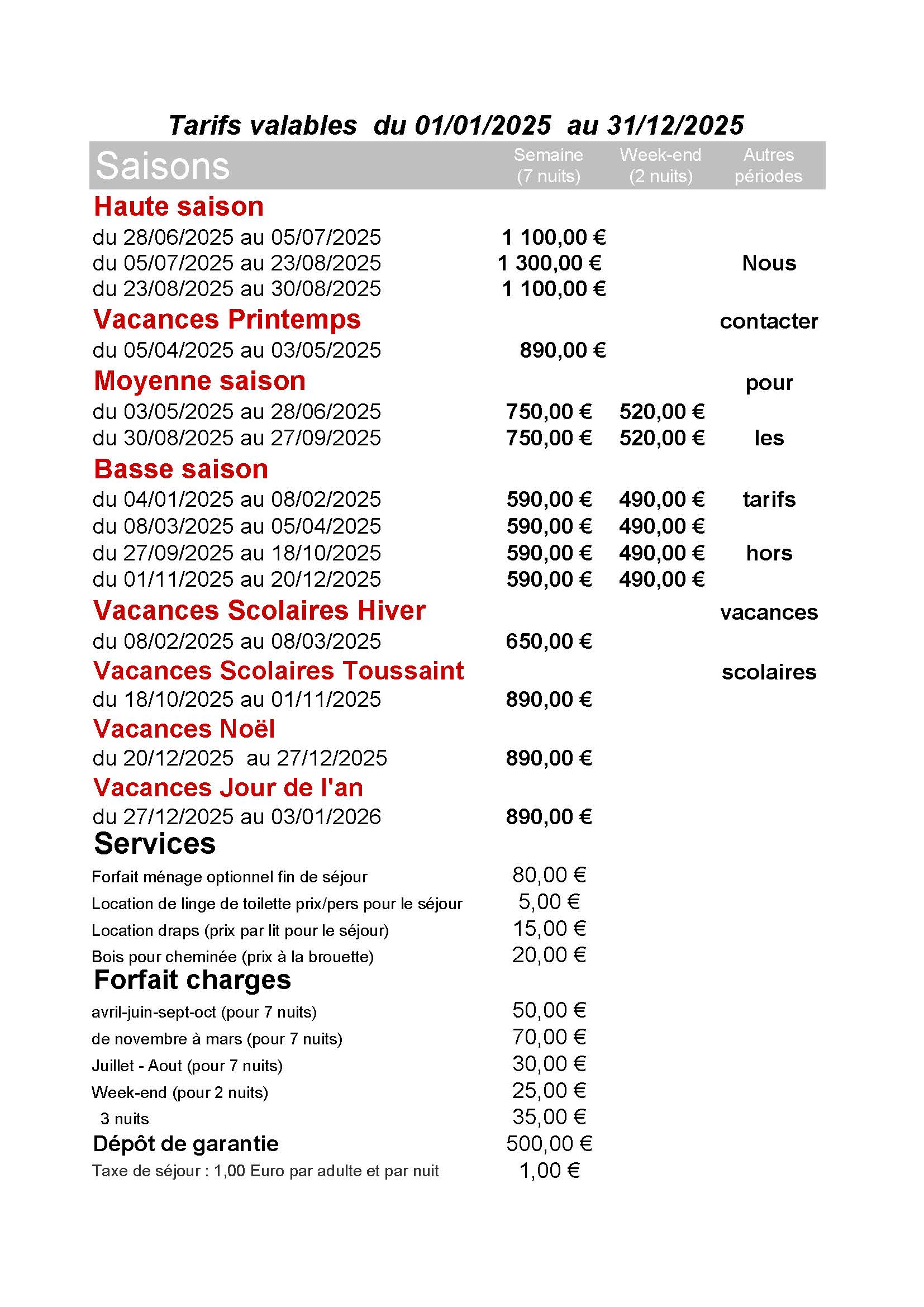 Tarifs 2025